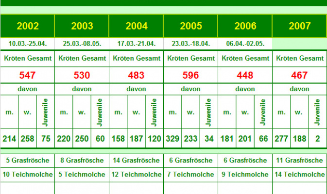 09599 freiberg fahrrad hentschel